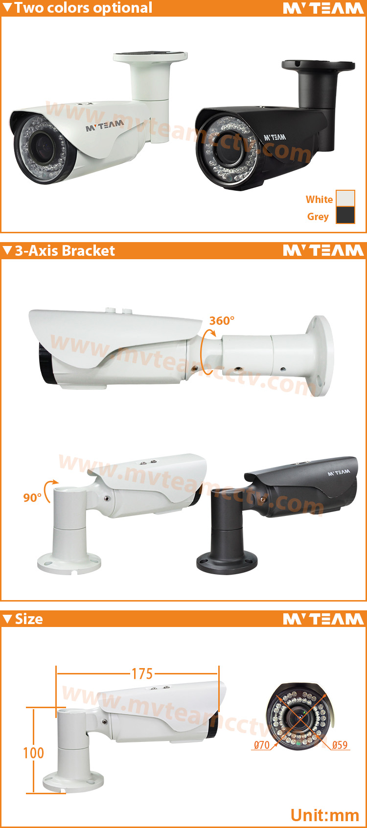 New Arrival! 4X Optical Zoom Waterproof AHD Camera with 2.8-12mm Motorized Varifocal Lens
