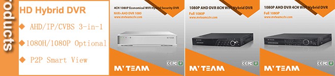 720P Indoor Dome ahd camera,Hybrid AHD Camera, TVI CVI AHD CVBS Camera