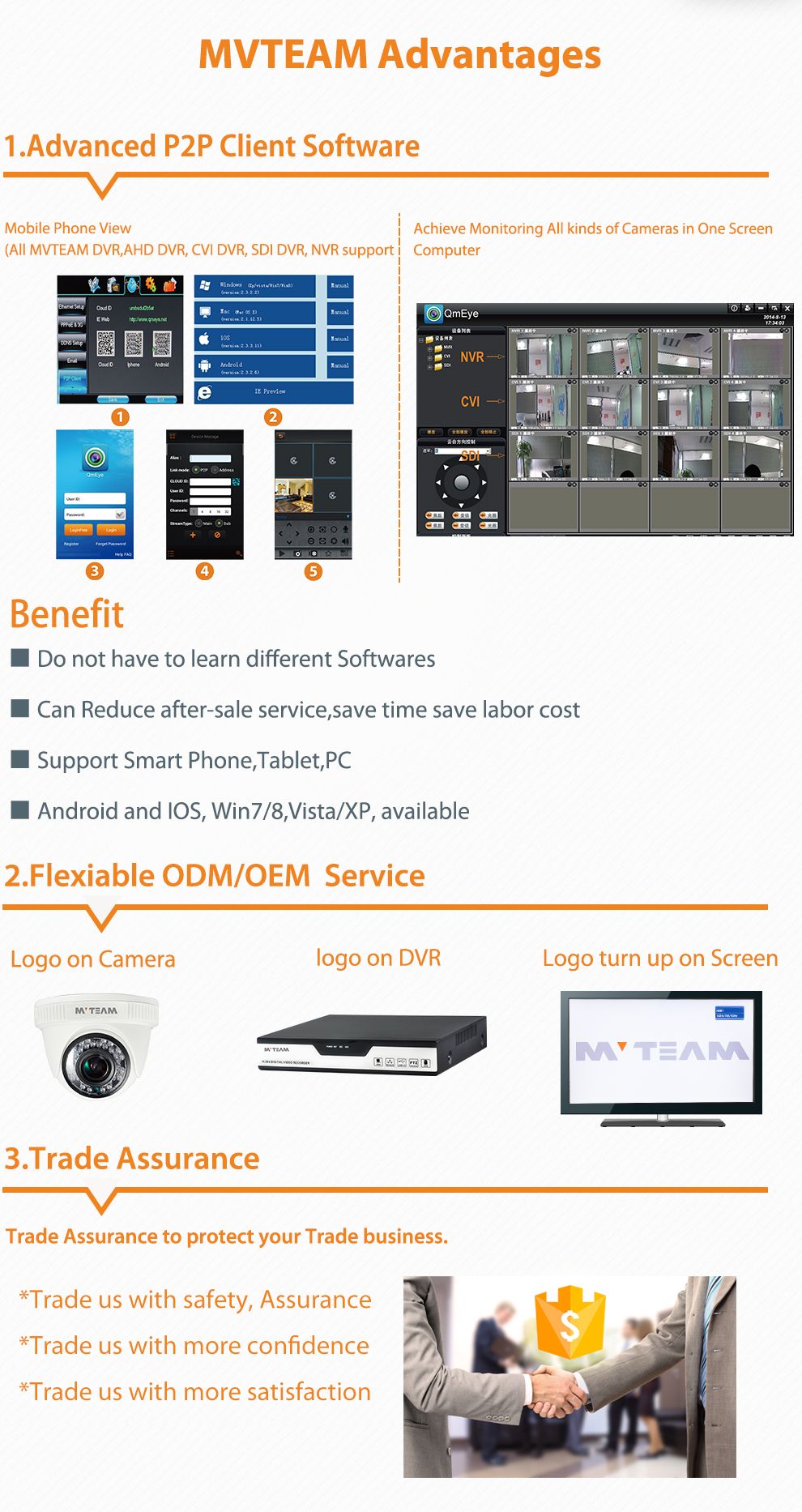 MVTEAM AHD Advantage