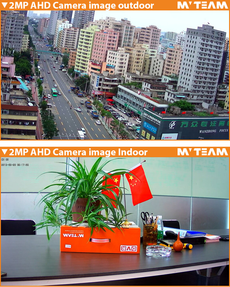 AHD camera dome cctv companies looking for distributors