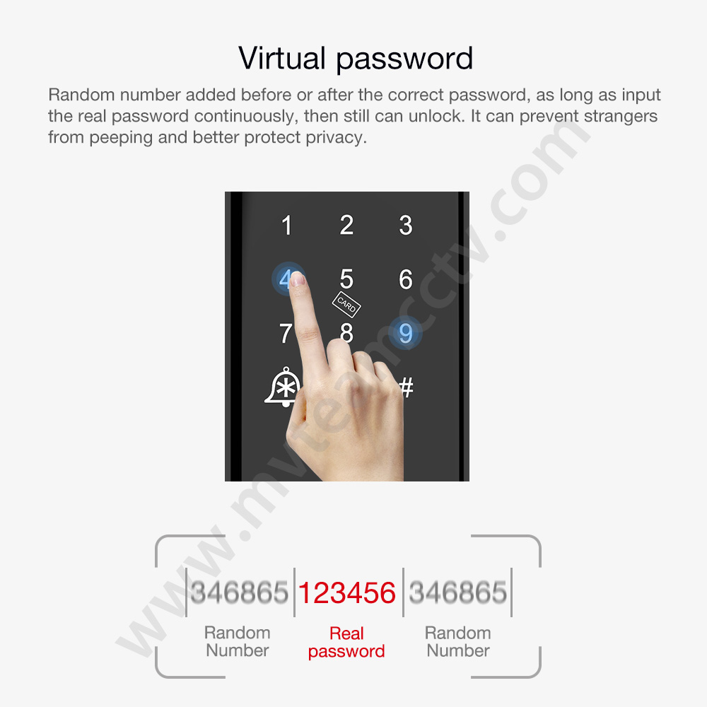 Entry Door Lockset with Deadbolt Residential Entry Electronic Smart Fingerprint Door Lock