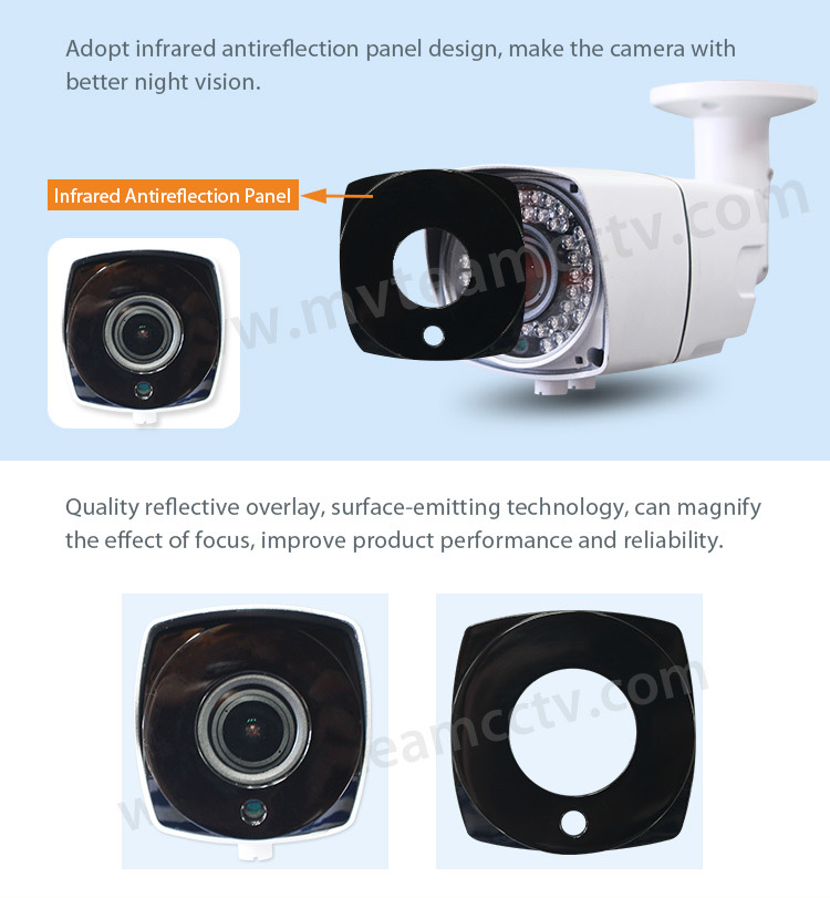 Vari-focal Lens AHD Camera High Resolution 2592*2048 5MP CCTV Camera MVT-AH18S