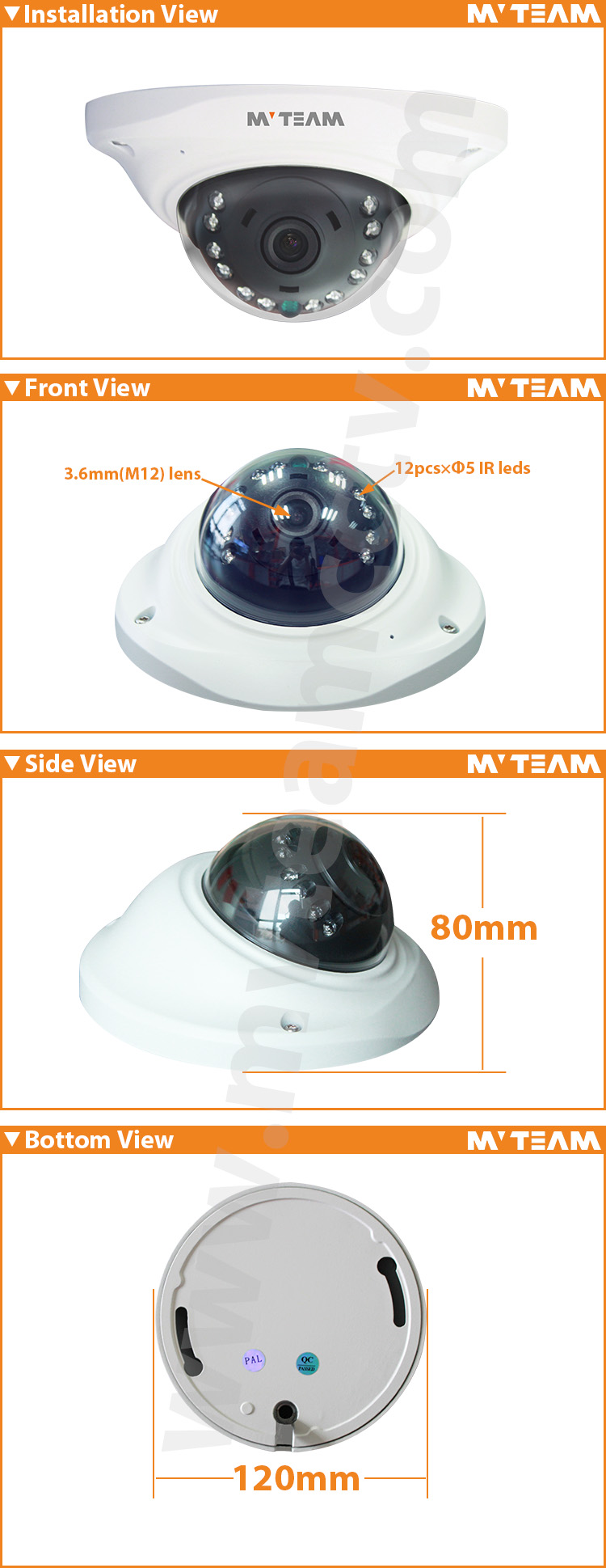 AHD camera dome cctv companies looking for distributors