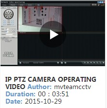China Factory Wholesale 1080P 10X Zoom 4