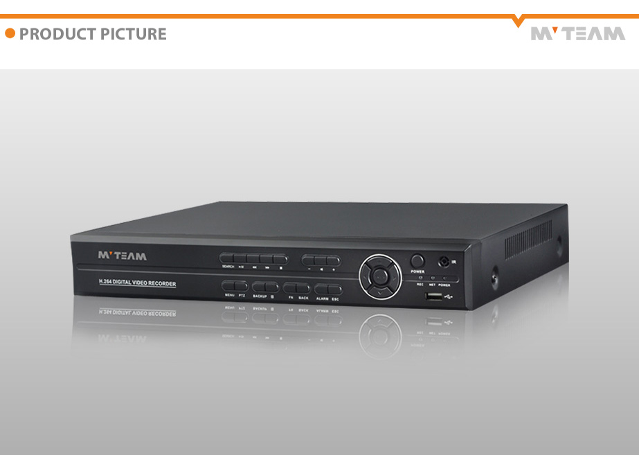 DVR