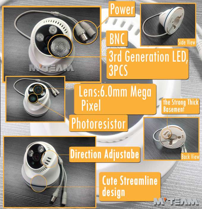 IR Cut Night Vision Hybrid Security Camera With TVI CVI AHD CVBS Analog Modes