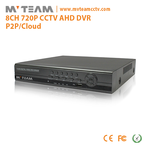 CCTV-Sicherheits-8CH DVR HDMI