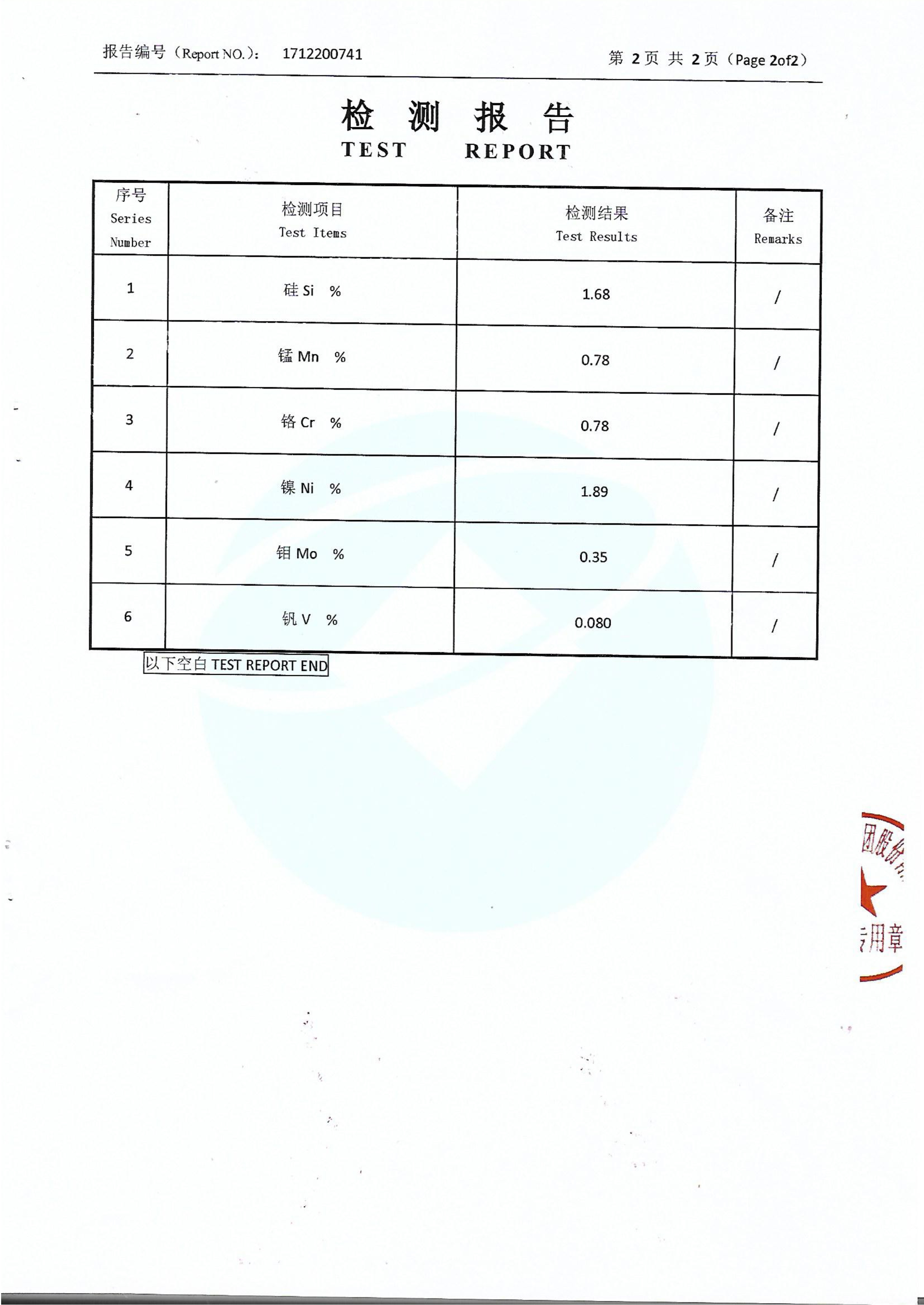 300M connecting rods material