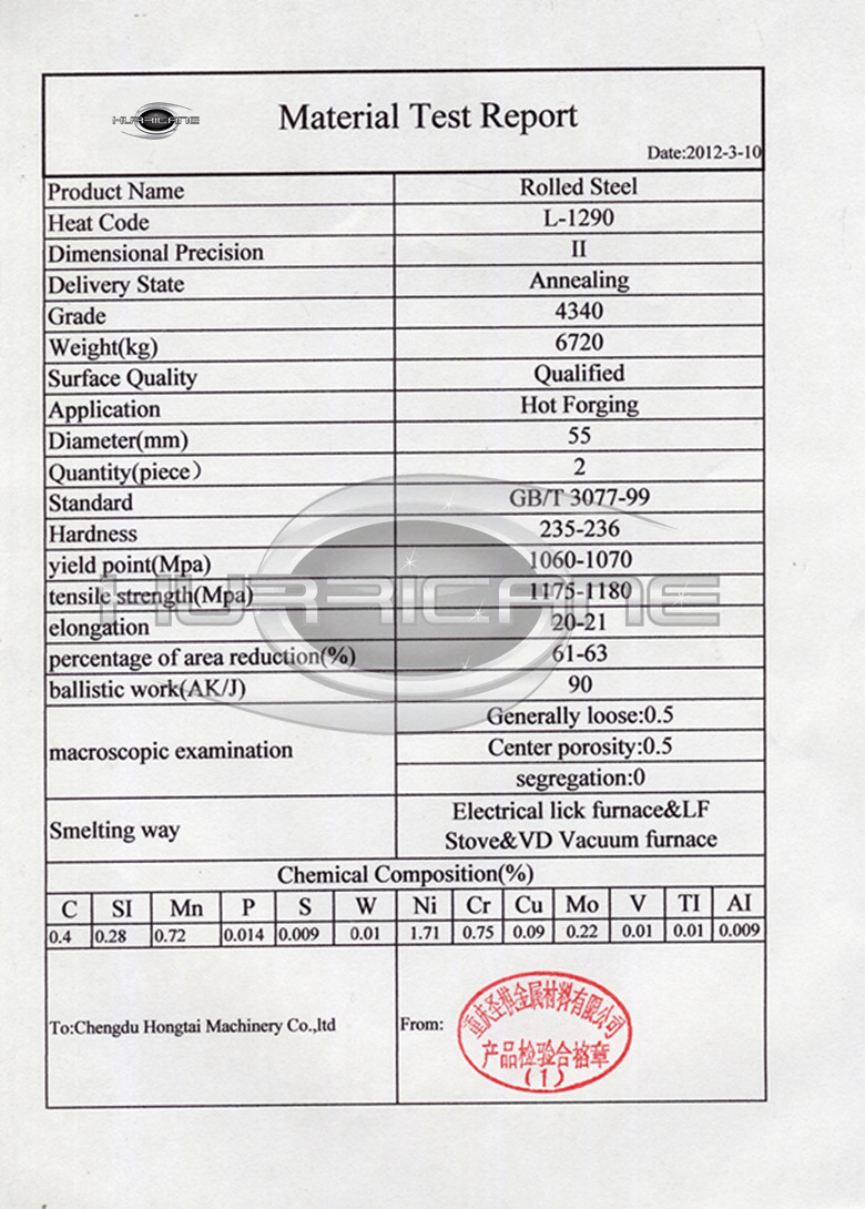 Hurricane conrods 4340 material certification