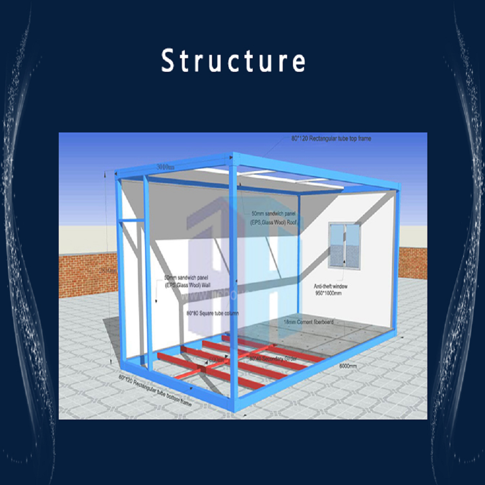 Conteneur Home Hotel Steel Structural Housing Portable Office Dormitory Build