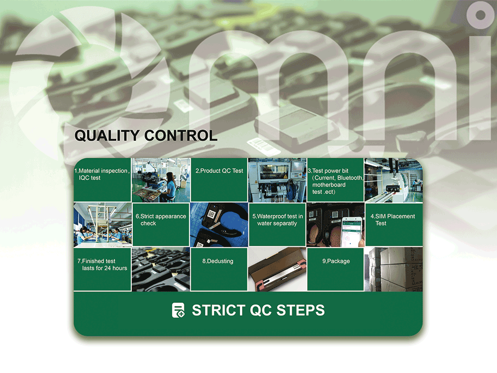 China Quality Control manufacturer