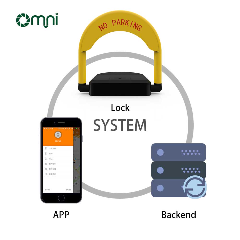 Serrure à distance de parking de système intelligent pour la position d'espace de voiture
