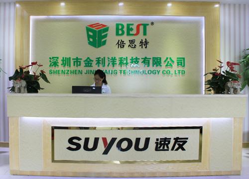 China about us manufacturer